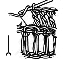 Второй вид вязания рельефного столбика